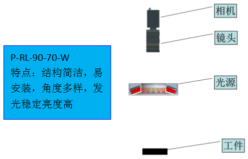 架設(shè)示意圖1.png