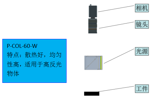 架設(shè)示意圖2.png
