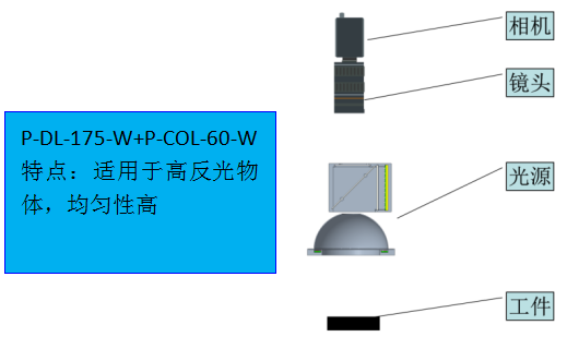 架設(shè)示意圖3.png