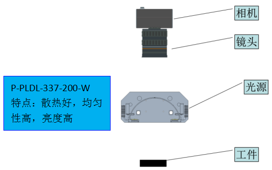架設(shè)示意圖4.png