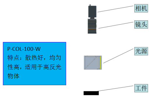 架設(shè)示意圖5.png
